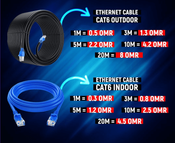 ETHERNET CABLE CAT6