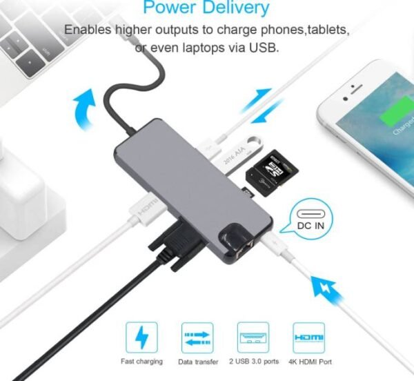 Type-C to HDMI 8 in 1 Adapter, Store Data Up To 5Gbp/s Speed, USB C to RJ45 Gigabit Ethernet LAN, Gray - Image 4