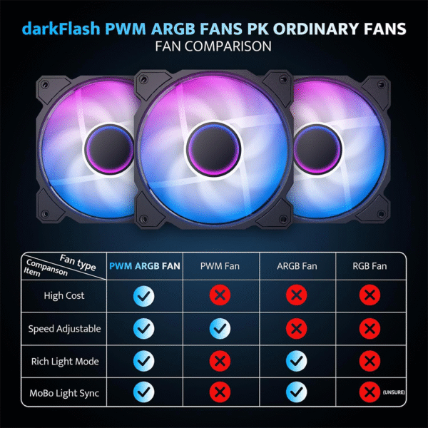 DarkFlash DB330M M-ATX Gaming Pc Case - Image 7