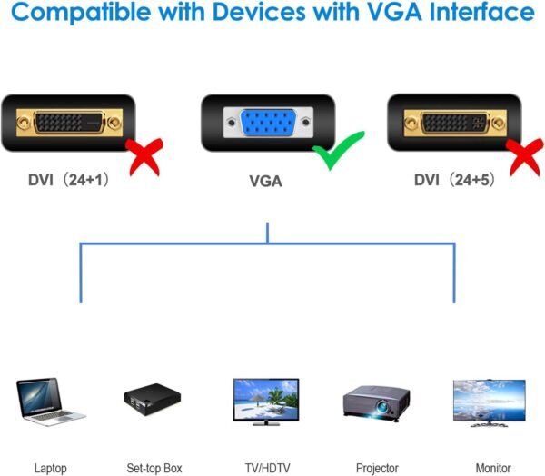 VGA to VGA Cable, Male to Male Monitor Cable for PC Laptop TV Projector - Image 6