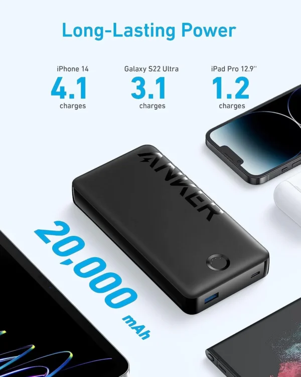 Anker 325 Power Bank (PowerCore 20K II) - Image 2