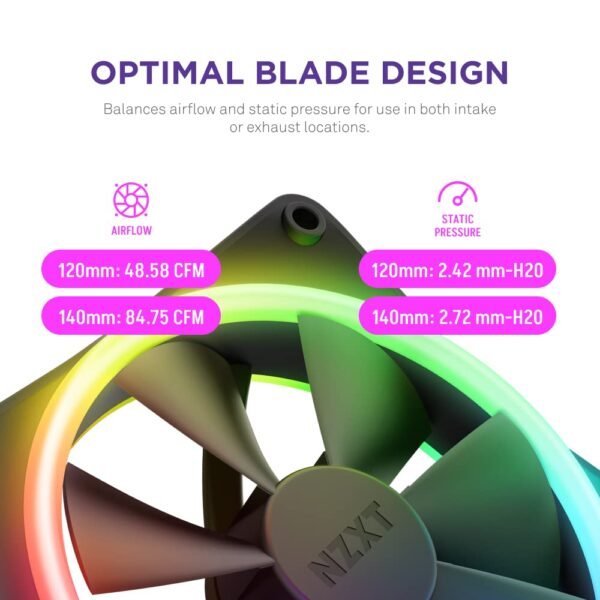 NZXT F120 RGB Duo Triple Pack - 3 x 120mm Dual-Sided RGB Fans with RGB Controller - Image 5