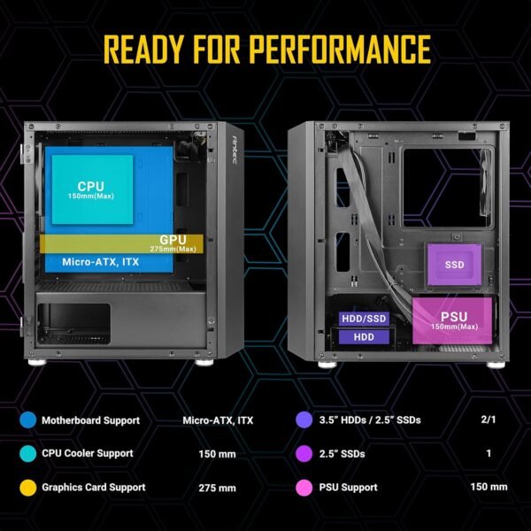 ANTEC NX200 M, MICRO-ATX TOWER, MINI-TOWER COMPUTER CASE WITH 120MM REAR FAN PRE-INSTALLED, MESH DESIGN IN FRONT PANEL VENTILATED AIRFLOW, NX SERIES, BLACK, (CJ11132623) - Image 2
