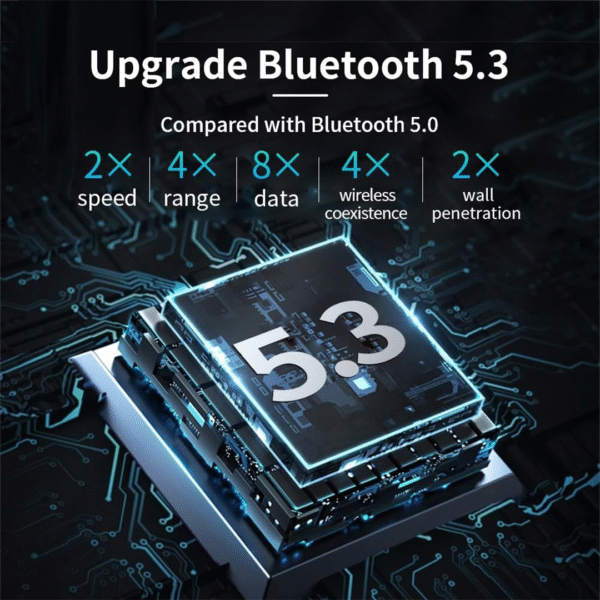 AX900 USB WiFi 6 Network Adapter Free Driver BT5.3 WiFi Dongle Dual Band 900Mbps High Gain Antenna Network Card Wireless Receiver for Windows10/11 - Image 9