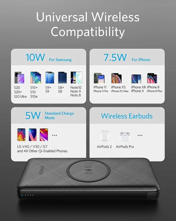 ANKER PowerCore III 10,000 mAh Wireless Portable Charger with Qi-Certified 10W Wireless Charging - Image 3