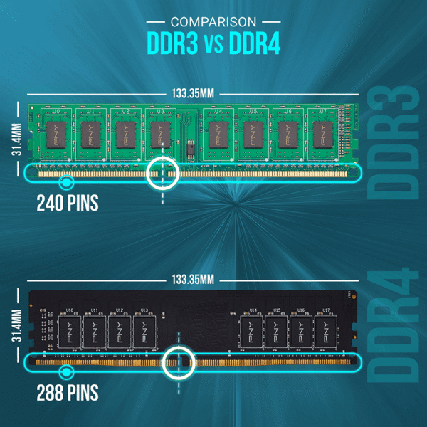 PNY Performance DDR3 8GB 1600MHz NHS Desktop Memory | UDIMM | High-Quality RAM Upgrade for Desktops - Image 2