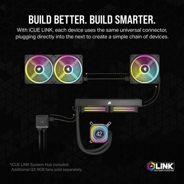 CORSAIR iCUE Link H100i RGB Liquid CPU Cooler - 240mm AIO - QX120 RGB Fans - Fits Intel® LGA 1700, AMD® AM5 - iCUE Link System Hub Included - Image 3