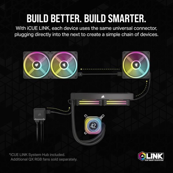 CORSAIR iCUE Link H150i LCD Liquid CPU Cooler - 360mm AIO - QX120 RGB Fans - 2.1” IPS LCD Screen - Fits Intel LGA 1700, AMD AM5 - iCUE Link System Hub Included - White - Image 6