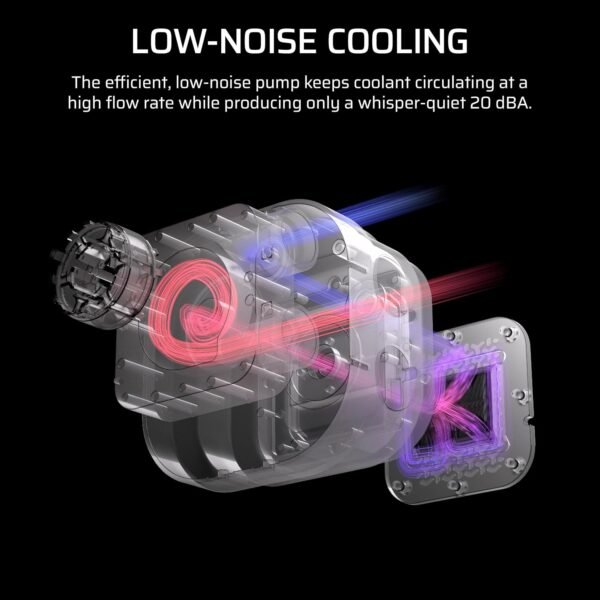 CORSAIR Nautilus 240 RS ARGB Liquid CPU Cooler – 240mm AIO – Low-Noise – Direct Motherboard Connection – Daisy-Chain – Intel LGA 1851/1700, AMD AM5/AM4 – 2X RS120 ARGB Fans Included – White - Image 4
