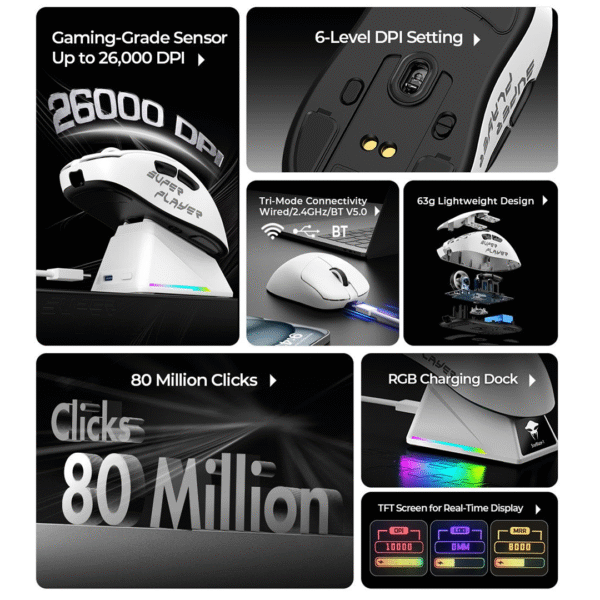 HAVIT StarBlaze-1 Tri-Mode Gaming Mouse – 26000 DPI | RGB Charging Dock | Wired + 2.4GHz + Bluetooth V5.0 - Image 12