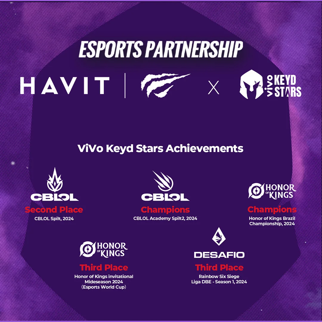 HAVIT RGB Tri-Mode Gaming Mouse Wireless MS969WB x VKS – 16000 DPI | Wired + 2.4GHz + Bluetooth V5.0 - Image 13