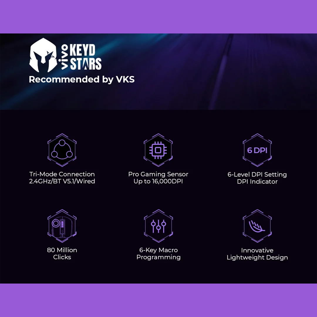 HAVIT RGB Tri-Mode Gaming Mouse Wireless MS969WB x VKS – 16000 DPI | Wired + 2.4GHz + Bluetooth V5.0 - Image 14