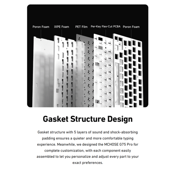MCHOSE G75 Pro – Tri-Mode Gasket Structure Mechanical Gaming Keyboard - Image 3