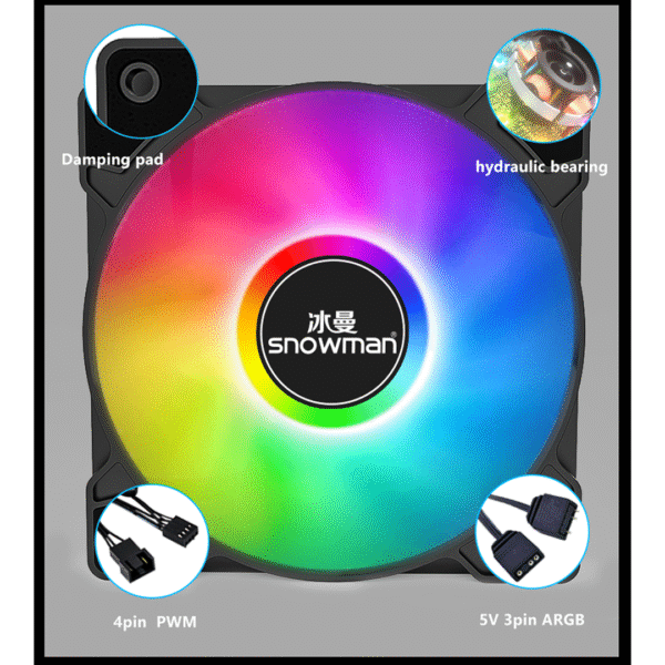 SNOWMAN BM-XF120-ARGB – 120mm High Wind ARGB Case Fan | 4-Pin PWM + 3-Pin ARGB - Image 4