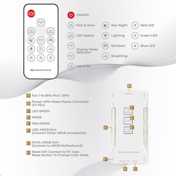 Xigmatek Starlink Ultra Arctic ARGB 120mm 3 Fans Pack White with Smart Link and Remote Controller - Image 3
