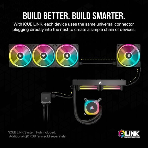 CORSAIR iCUE Link H150i RGB Liquid CPU Cooler - 360mm AIO - QX120 RGB Fans - Fits Intel® LGA 1700, AMD® AM5 - iCUE Link System Hub Included - Image 8