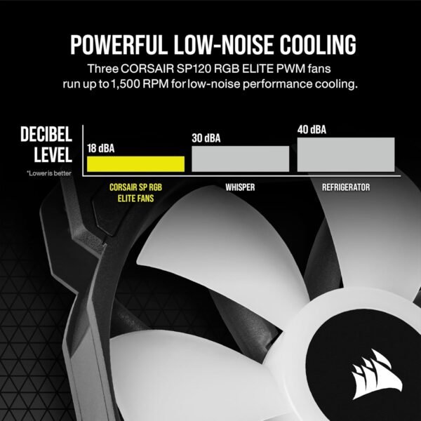 Corsair H55 RGB Liquid CPU Cooler - 120mm AIO - SP120 RGB ELITE Fan - Fits Intel LGA 1200/115X/2066, AMD AM4 - Motherboard ARGB Adapter Included - Image 2