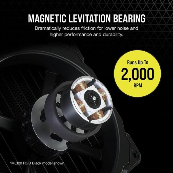 CORSAIR CASE FAN ICUE ML120 RGB ELITE PREMIUM 120MM PWM MAGNETIC LEVITATION FAN-TRIPLE FAN KIT WITH ICUE LIGHTING NODE CORE - Image 7