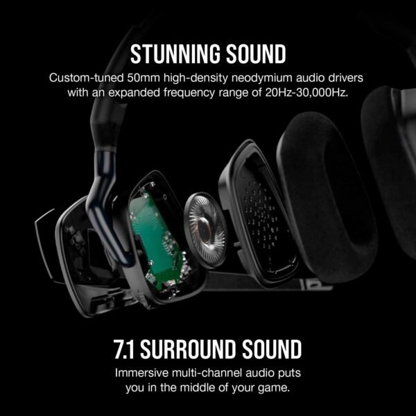 Corsair VOID ELITE RGB USB Gaming Headset (7.1 Surround Sound, Optimised Omnidirection Microphone, Customisable RGB Lighting, Microfibre Mesh Fabric Earpads, Aluminium Construction) - Black - Image 9