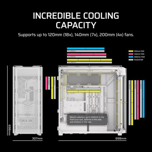 CORSAIR 9000D RGB Airflow Super Full-Tower PC Case Fits up to 18x 120mm, 7x 140mm, or 4x 200mm Fans InfiniRail Fan Mounting iCUE Link System Hub Included - Image 7