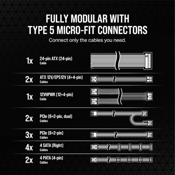 CORSAIR RM1000x Shift Fully Modular ATX Power Supply - 80 Plus Gold - ATX 3.1 - PCIe 5.1 - Zero RPM - Modular Side Interface - White - Image 2