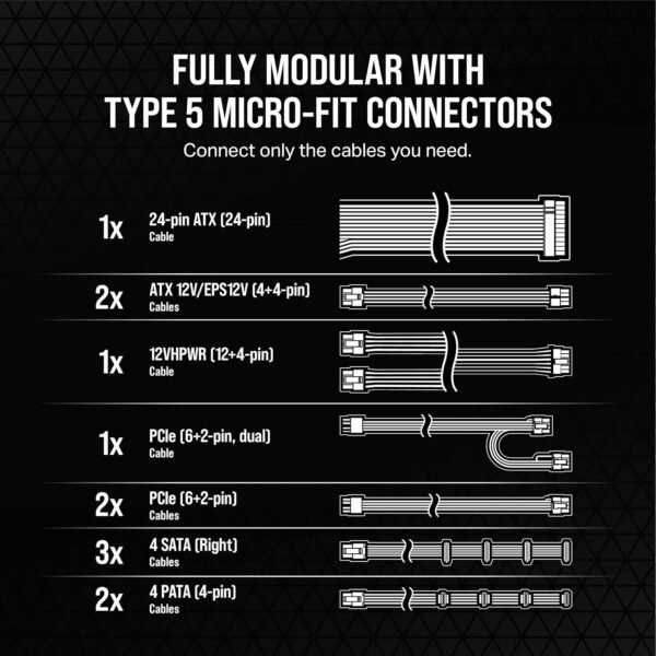 Corsair RM850x SHIFT Fully Modular ATX Power Supply - 80 PLUS Gold - ATX 3.1 - PCIe 5.1 - Zero RPM - Modular Side Interface - Black - Image 2