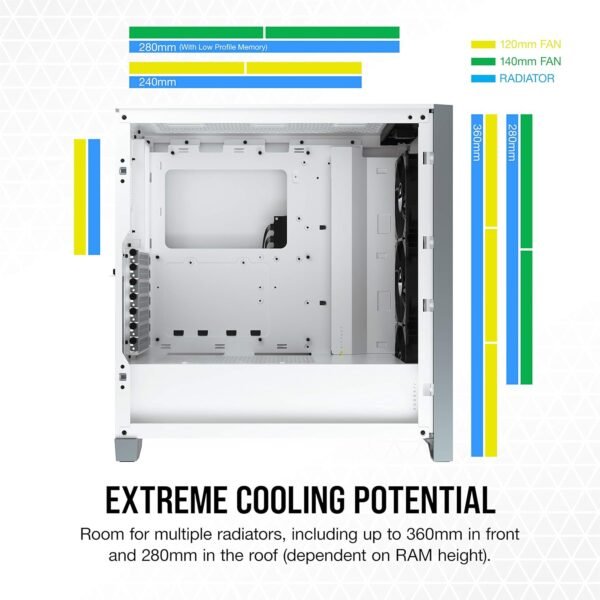 CORSAIR iCUE 4000X RGB Tempered Glass Mid-Tower ATX PC Case - 3X SP120 RGB Elite Fans - iCUE Lighting Node CORE Controller - High Airflow - Image 4
