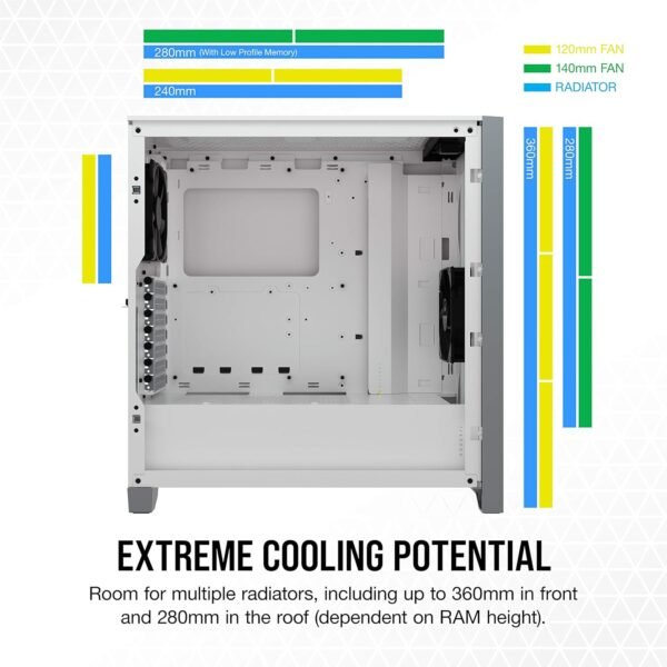 Corsair 4000D Airflow Tempered Glass Mid-Tower ATX PC Case - White - Image 6