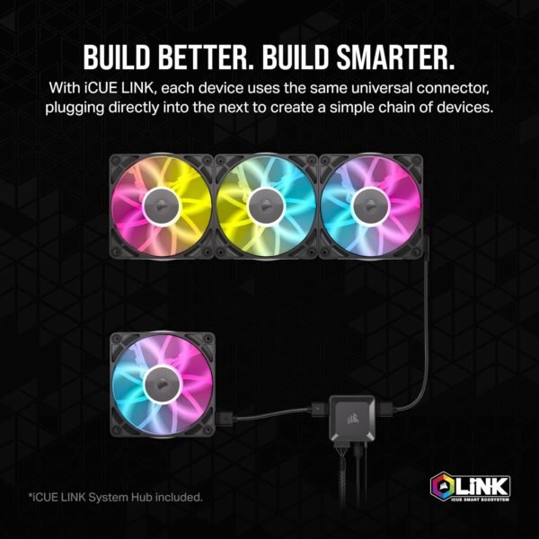 CORSAIR iCUE Link RX120 RGB 120mm PWM Fans with iCUE Link System Hub - Magnetic Dome Bearing - Triple Pack - Image 4