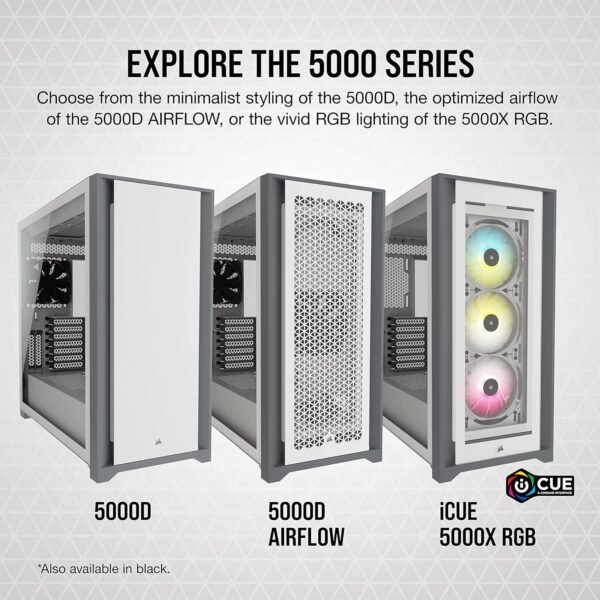 Corsair iCUE 5000X RGB Tempered Glass Mid-Tower ATX PC Smart Case - Image 2