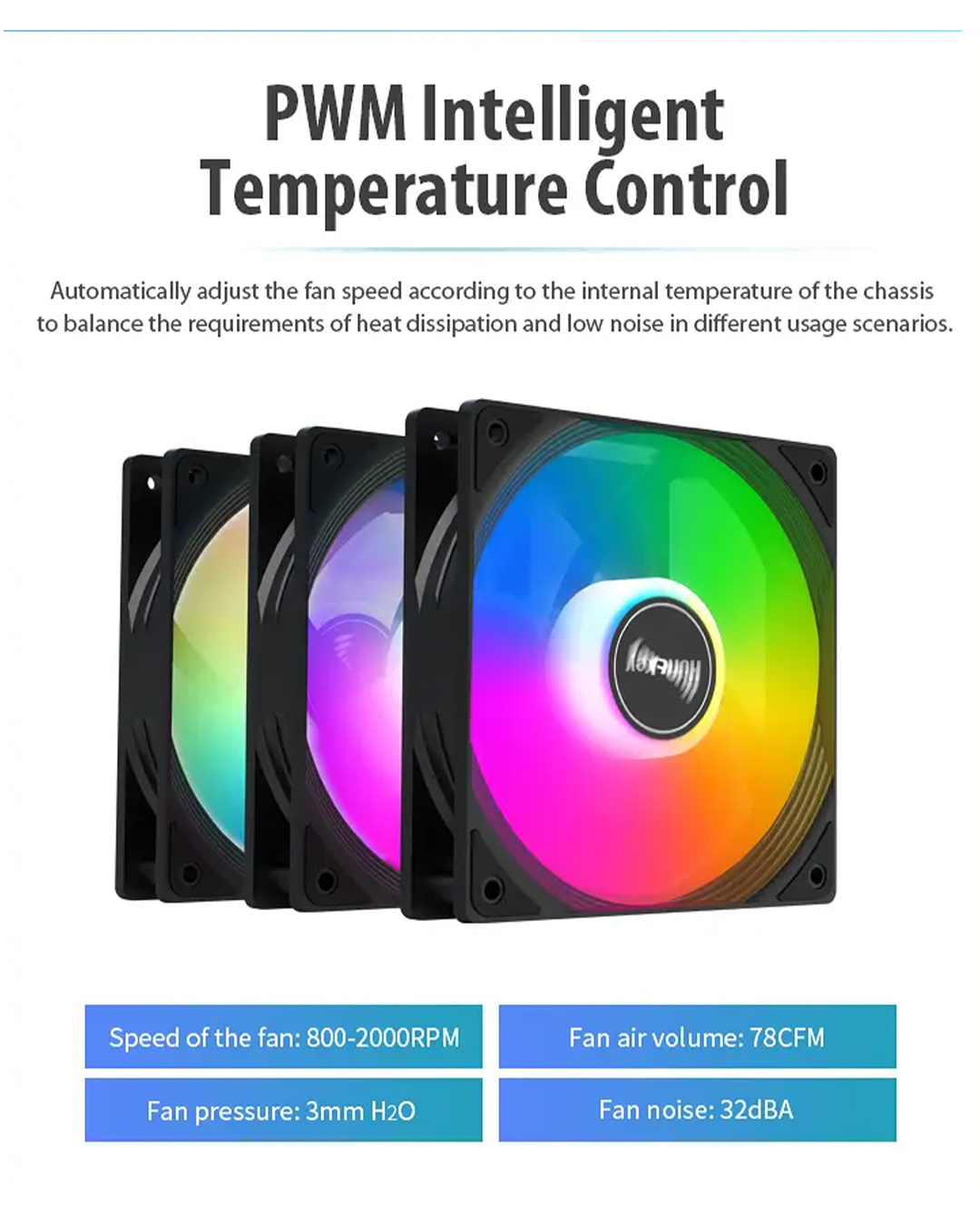 Huntkey GX360R Atlas Shark | 360mm Liquid Cooler with LCD Display & Smart ARGB Sync - Image 10