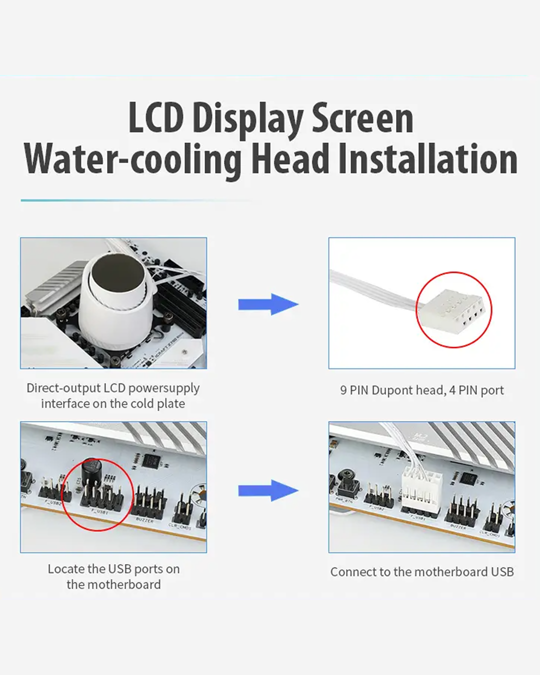 Huntkey GX360R Atlas Shark | 360mm Liquid Cooler with LCD Display & Smart ARGB Sync - Image 13