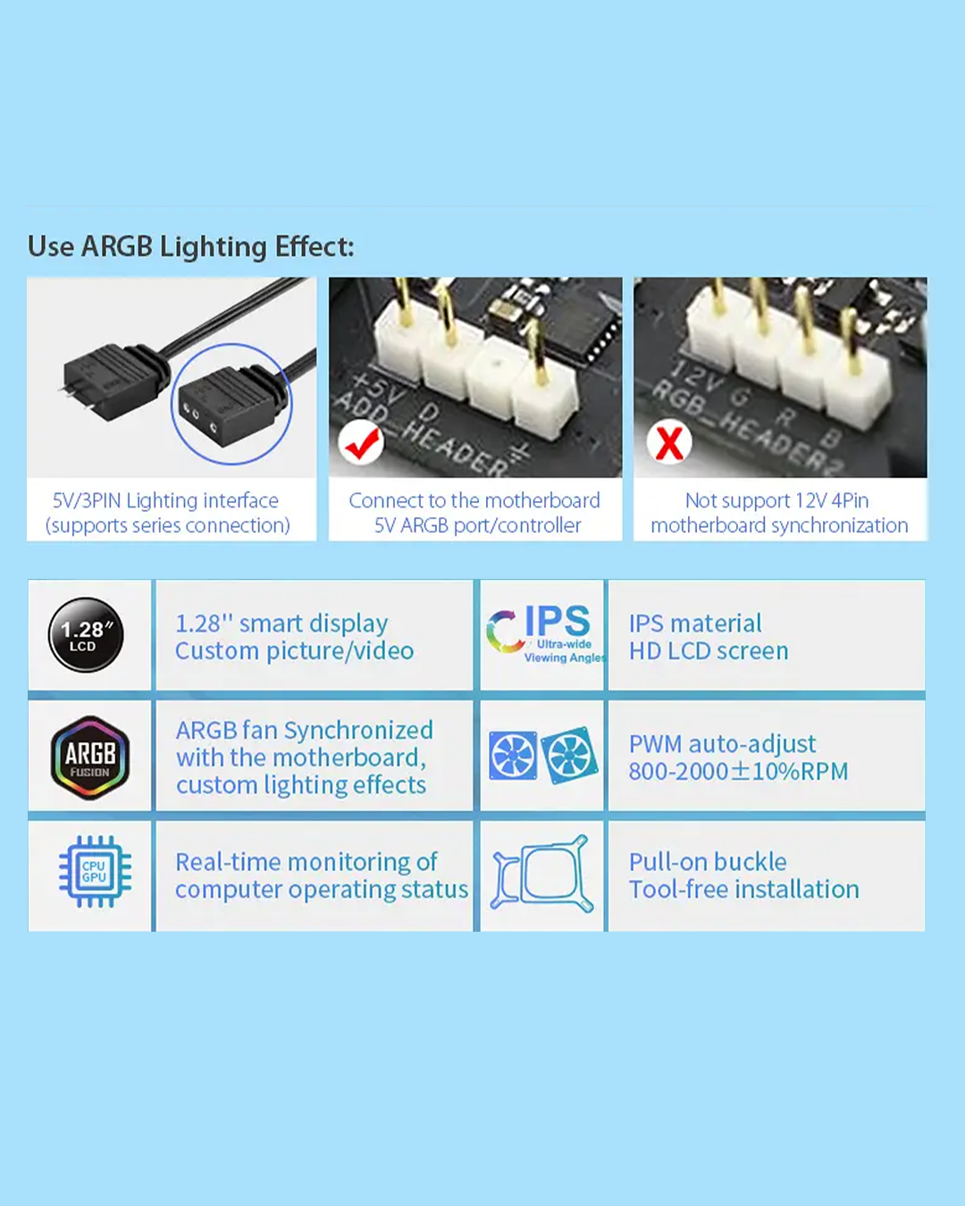 Huntkey GX360R Atlas Shark | 360mm Liquid Cooler with LCD Display & Smart ARGB Sync - Image 3