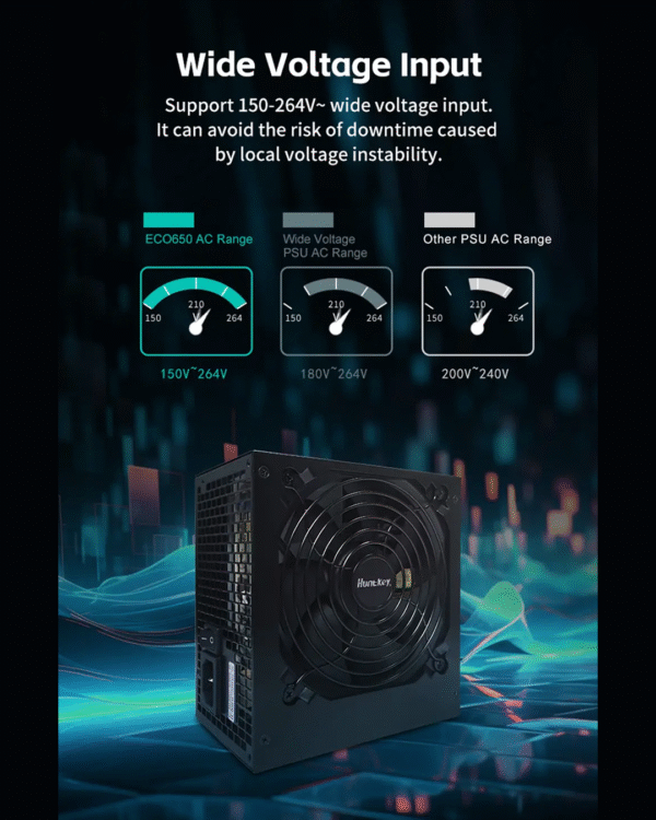 HUNTKEY ECO Computer Power Supply 80 PLUS – Reliable & Energy-Efficient Power for Your PC - Image 7