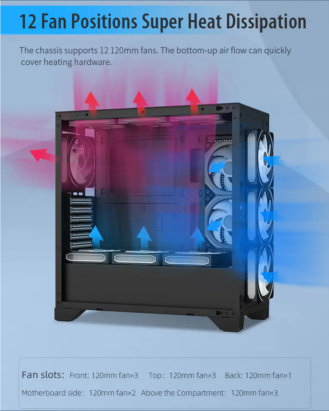 Huntkey GX750A Predator ATX Gaming Chassis – 4 Fans - Image 8