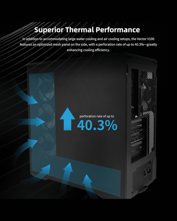 Lian Li Vector V100 – Black & White | Mid-Tower Gaming Case with 4 ARGB Lian Li Fans - Image 4