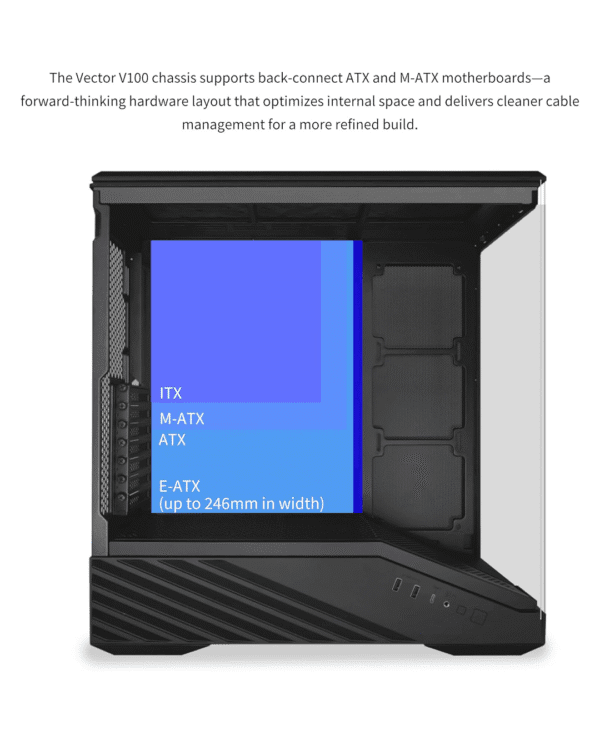 Lian Li Vector V100 – Black & White | Mid-Tower Gaming Case with 4 ARGB Lian Li Fans - Image 8