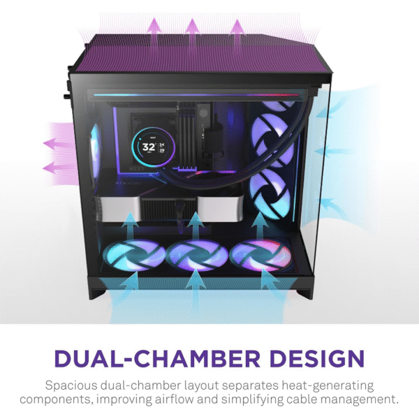 NZXT H9 Flow RGB+ (2025) – Dual-Chamber ATX Mid-Tower Airflow Case with 7 RGB Fans & Hub - Image 6