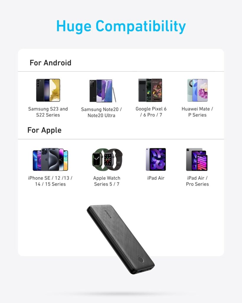 Anker Power Bank(PowerCore 10K), Compact Travel-Ready 10,000mAh Battery ...