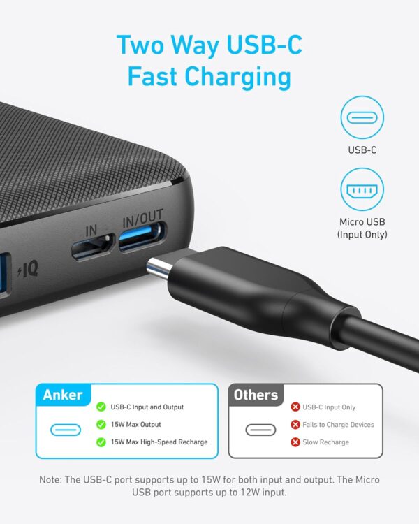Anker Power Bank(PowerCore 10K), Compact Travel-Ready 10,000mAh Battery Pack with PowerIQ Charging Technology, 5V/3A High-Speed Charging for iPhone, iPad,and More(USB-C Input and Output(Black), 1pack) - Image 2