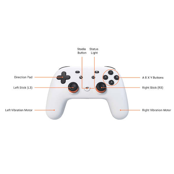 Google Stadia Controller - Image 3