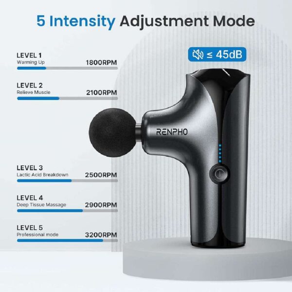 RENPHO Mini Massage Gun RP-GM173 – Portable Deep Tissue Percussion Massager with 5 Speeds & Quiet Motor - Image 2
