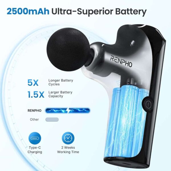 RENPHO Mini Massage Gun RP-GM173 – Portable Deep Tissue Percussion Massager with 5 Speeds & Quiet Motor - Image 3