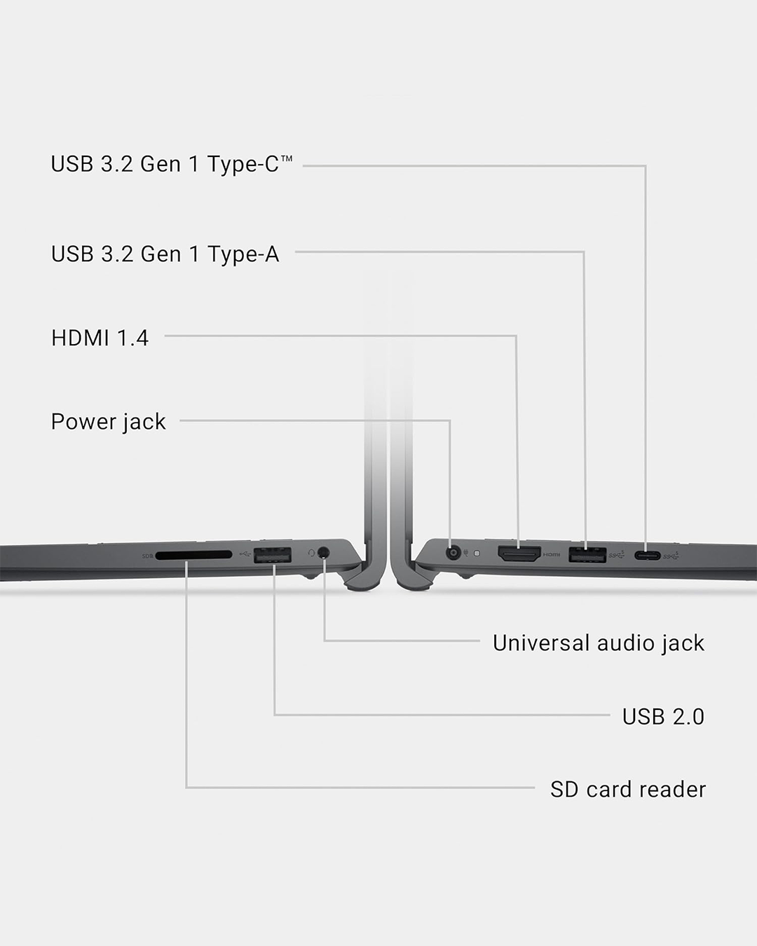 DELL 15 DC15250 Laptop | Core 3 100U | 8GB RAM | 512GB SSD | 15.6” FHD 120Hz | DOS | English Keyboard | Black - Image 7