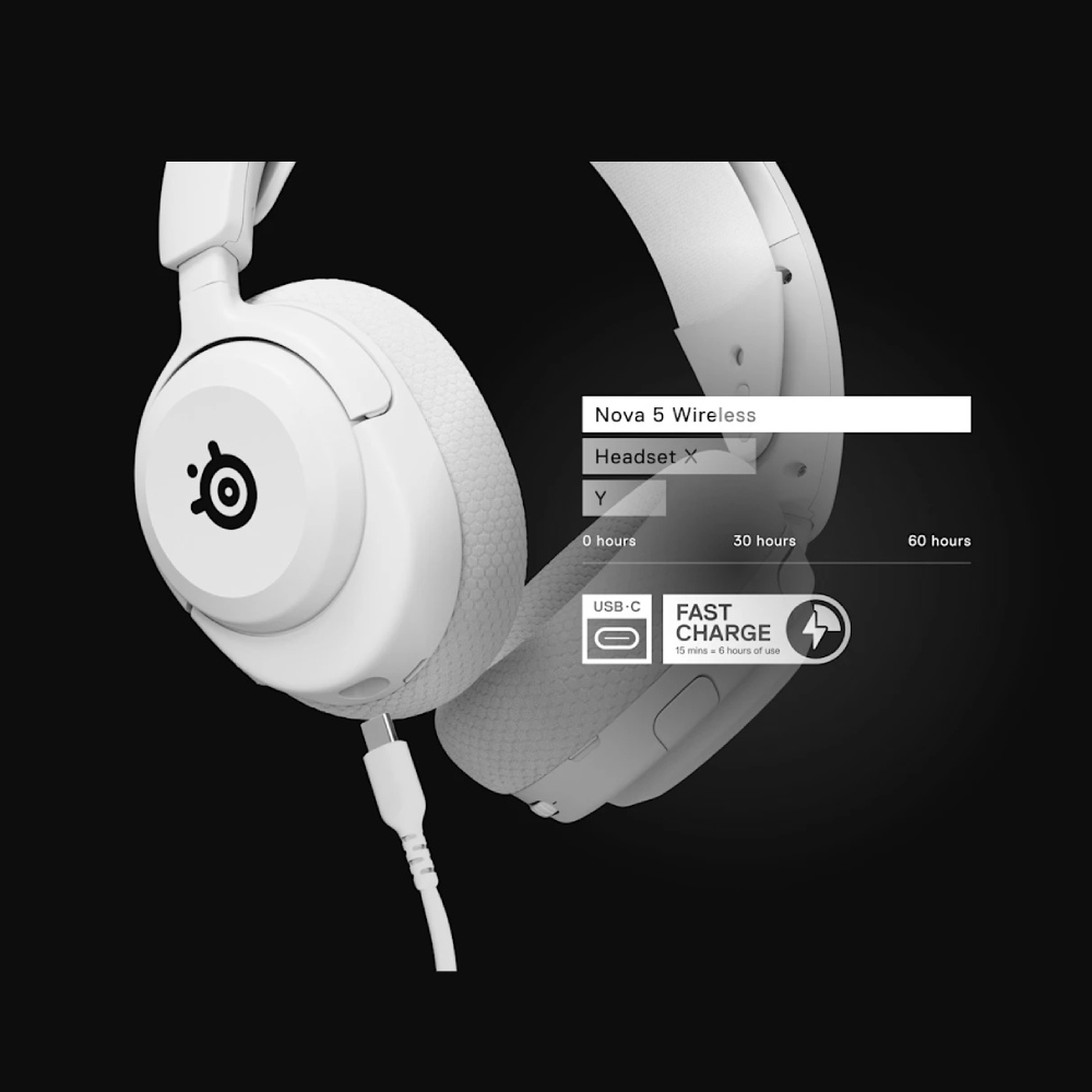 SS Arctis Nova 5 Wireless Multi-System Gaming Headset - Image 3