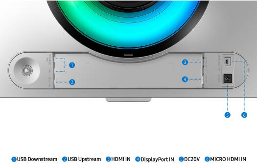SAMSUNG Odyssey G9 G93SC Gaming Curved Monitor, 49" Dual 2K OLED Display, 240Hz Refresh Rate, 0.03ms (GtG) Response Time, FreeSync Premium Pro & G-Sync - Image 5