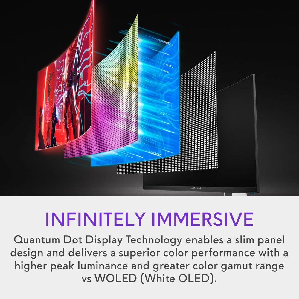 Alienware 34" Curved Monitor AW3423DW - Gaming Monitor - Image 6