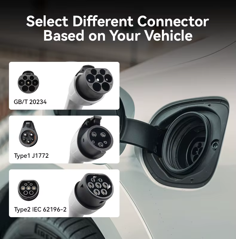 BOULT DP15 Smart EV Wallbox Charger 7kW / 11kW / 22kW Type 2 | GB/T | Type 1 AC Fast Charging Station with WiFi, Bluetooth, RFID & App Control 5m - Image 11