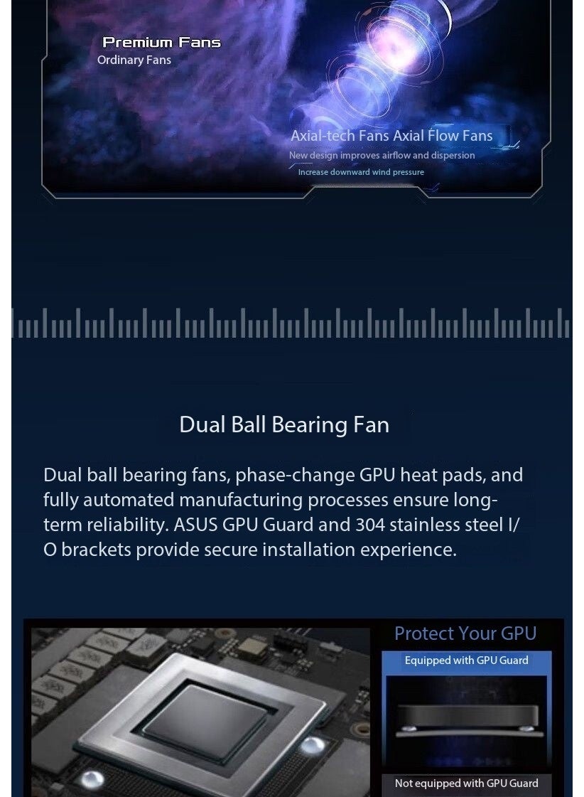ASUS ATS RX9070 GRE 12GB –