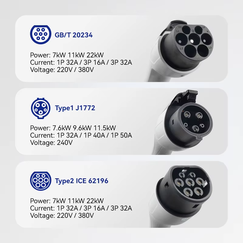 Oem 11kw 22kw Electric Vehicle Fast